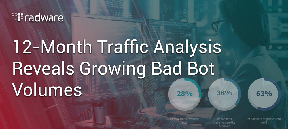 12-Month-Traffic-Analysis-Reveals-Growing-Bad-Bot-Volumes